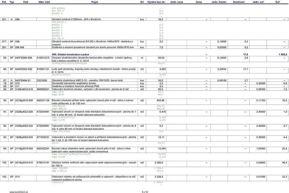 SP 006 904 Dodávka a osazení pouzdrové zárubně pro dveře posuvné 1000x1970 mm kus 7,0 0,03000 0,2 009: Ostatní konstrukce a práce 17,8 1 005,5 65.