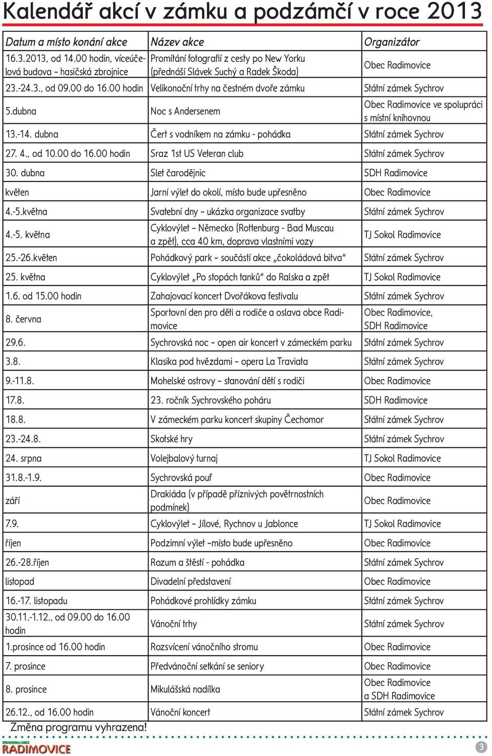 00 hodin Velikonoční trhy na čestném dvoře zámku Státní zámek Sychrov 5.dubna Noc s Andersenem Obec Radimovice ve spolupráci s místní knihovnou 13.-14.