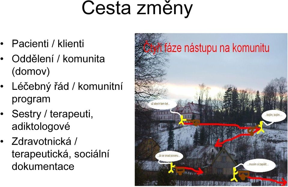 program Sestry / terapeuti, adiktologové