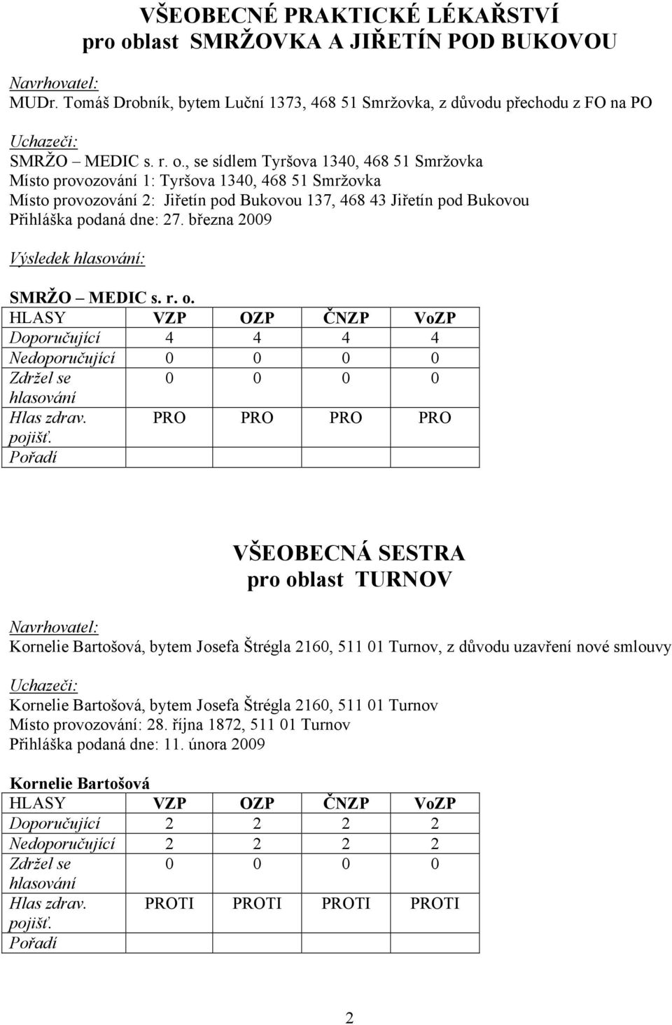 , se sídlem Tyršova 1340, 468 51 Smržovka Místo provozování 1: Tyršova 1340, 468 51 Smržovka Místo provozování 2: Jiřetín pod Bukovou 137, 468 43 Jiřetín pod Bukovou Přihláška podaná dne: 27.