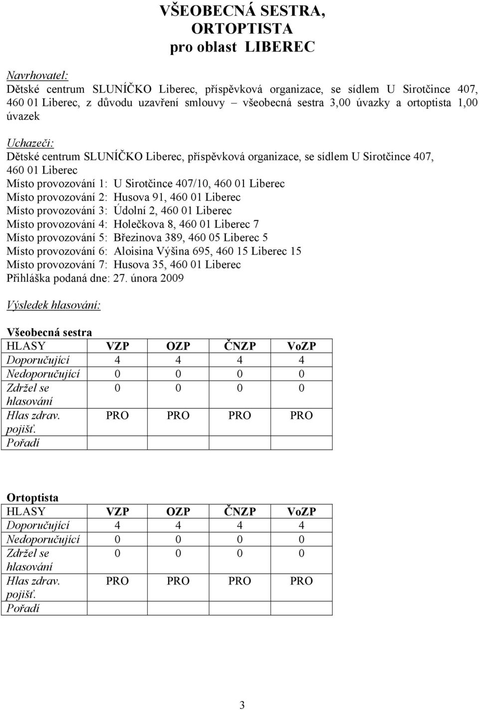 provozování 2: Husova 91, 460 01 Liberec Místo provozování 3: Údolní 2, 460 01 Liberec Místo provozování 4: Holečkova 8, 460 01 Liberec 7 Místo provozování 5: Březinova 389, 460 05 Liberec 5 Místo