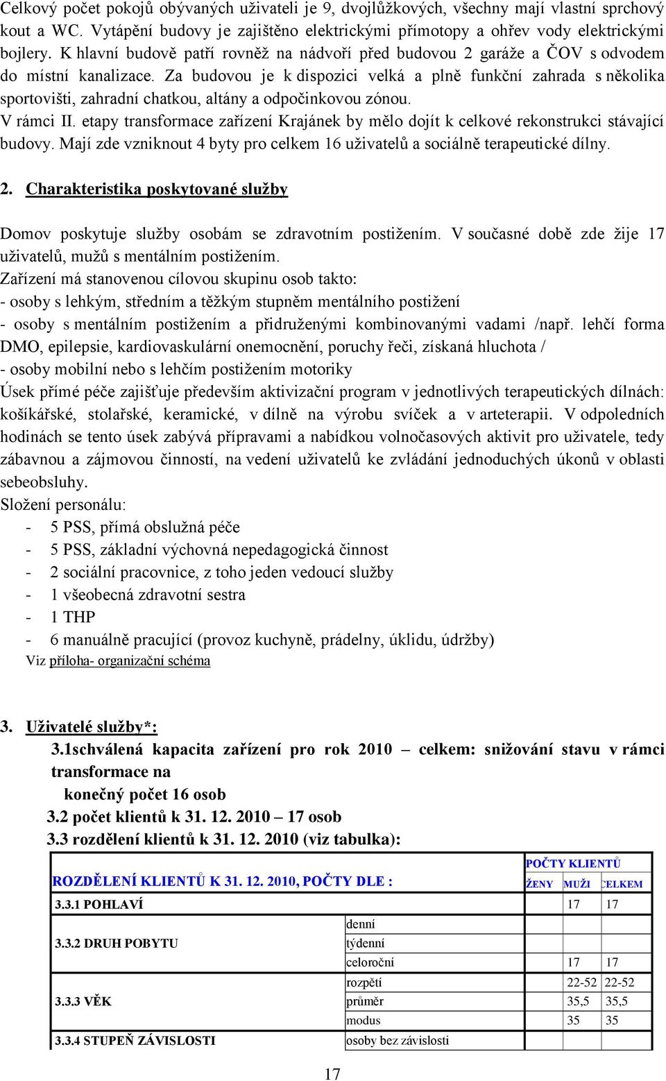 Za budovou je k dispozici velká a plně funkční zahrada s několika sportovišti, zahradní chatkou, altány a odpočinkovou zónou. V rámci II.