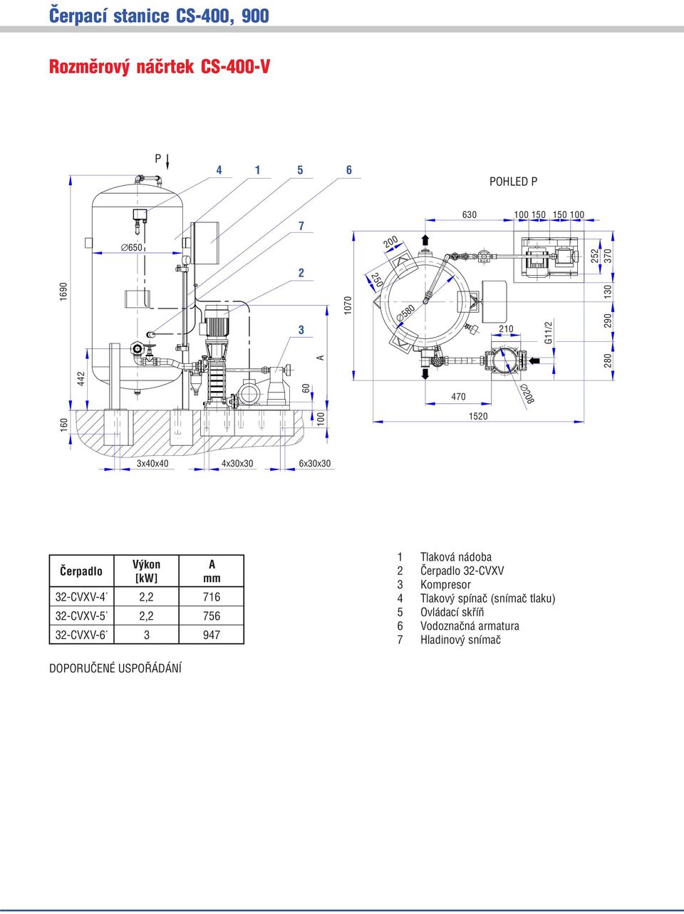32 CVXV 4 2,2 716 32 CVXV 5 2,2 756 32 CVXV 6 3 947 1 Tlaková nádoba 2 Čerpadlo 32 CVXV 3 Kompresor 4