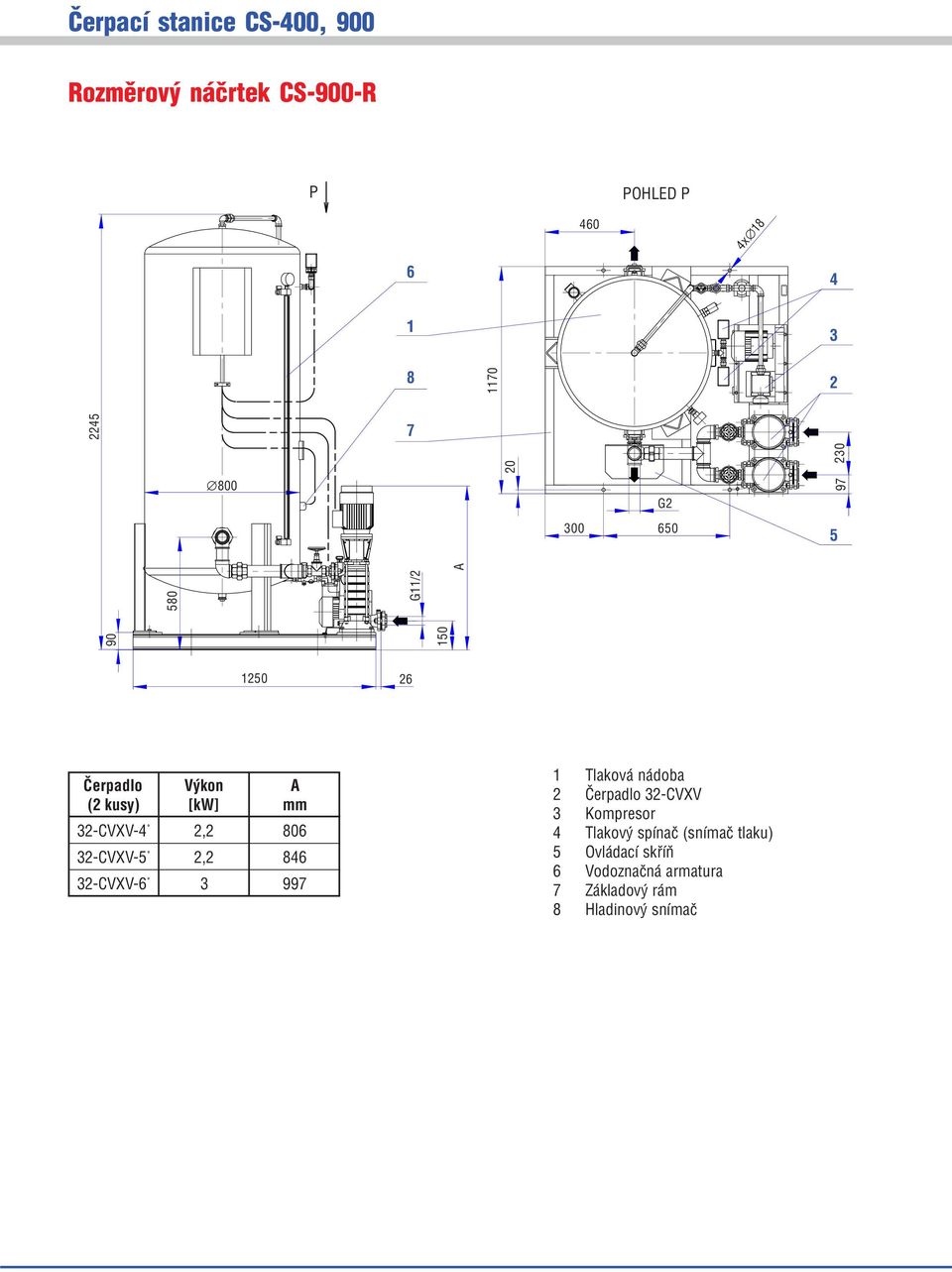 5 2,2 846 32 CVXV 6 3 997 1 Tlaková nádoba 2 Čerpadlo 32 CVXV 3 Kompresor 4 Tlakový
