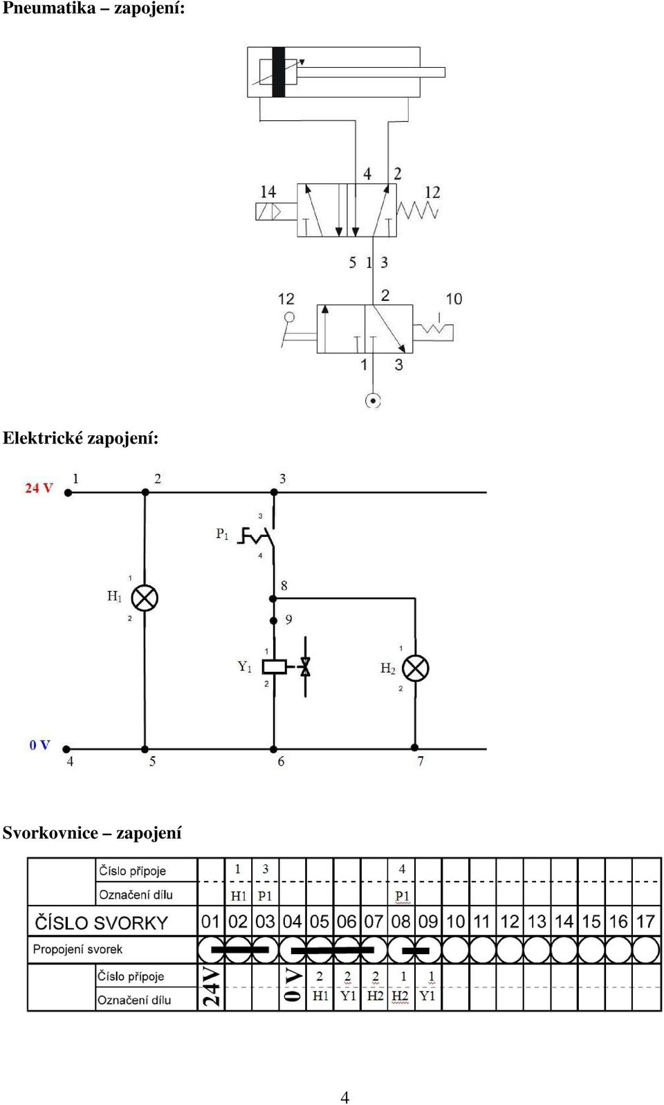 Elektrické 