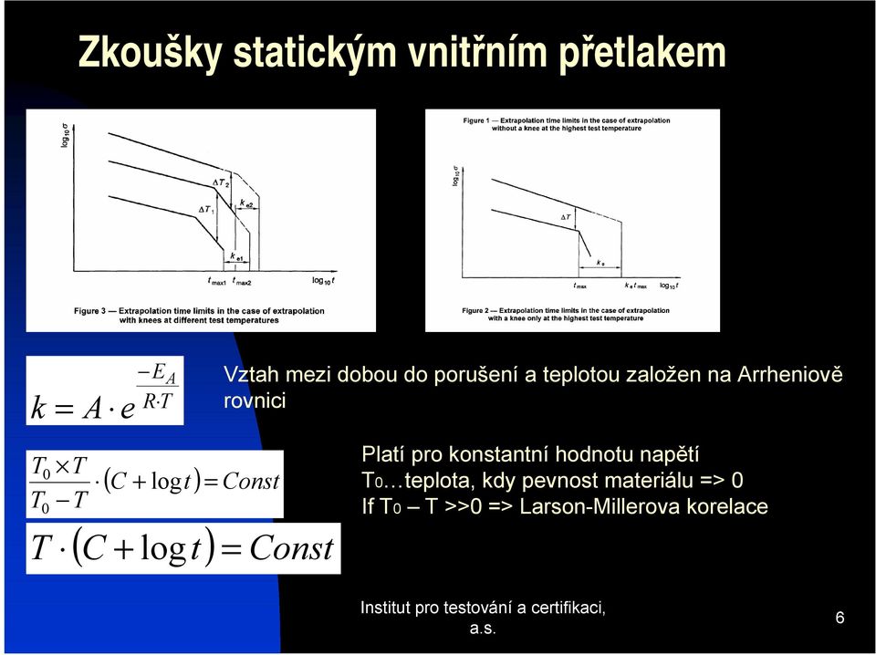 teplotou založen na Arrheniově rovnici Platí pro konstantní hodnotu