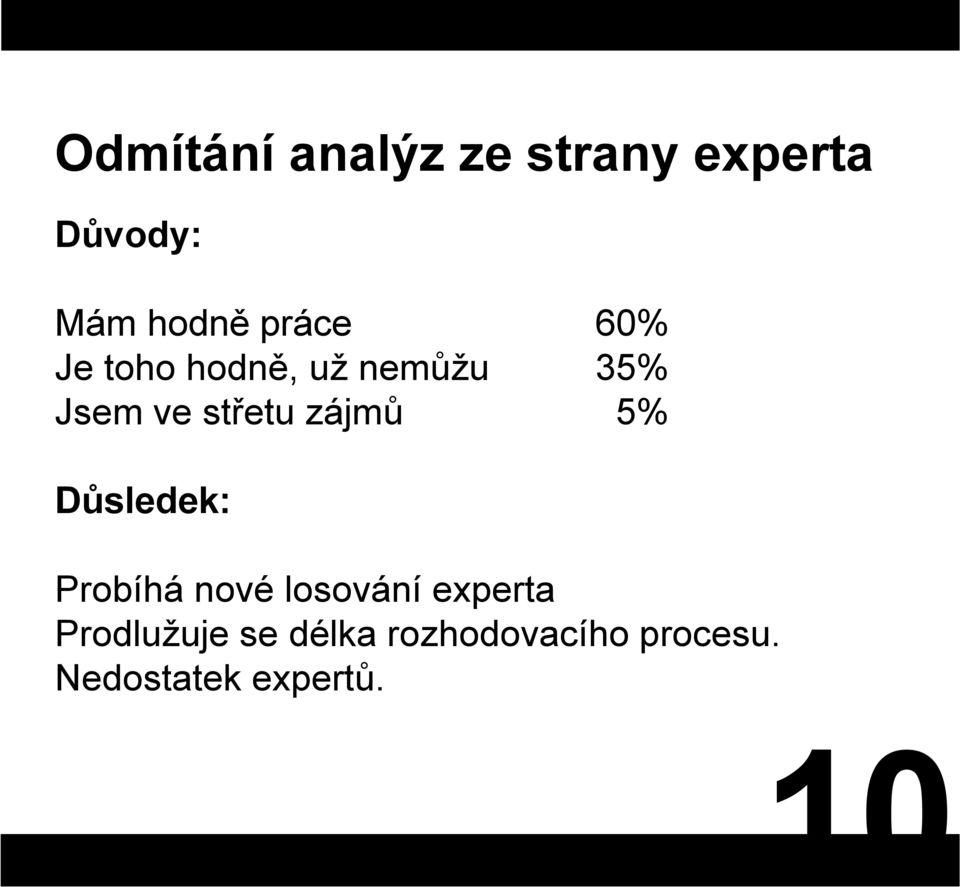 zájmů 5% Důsledek: Probíhá nové losování experta