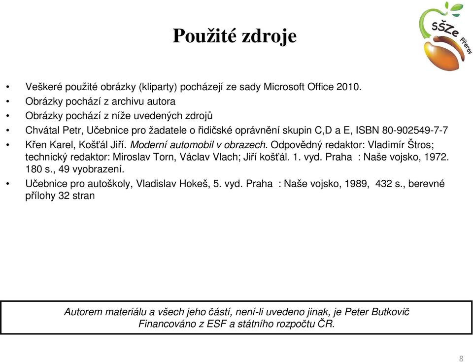 Karel, Košťál Jiří. Moderní automobil v obrazech. Odpovědný redaktor: Vladimír Štros; technický redaktor: Miroslav Torn, Václav Vlach; Jiří košťál. 1. vyd.