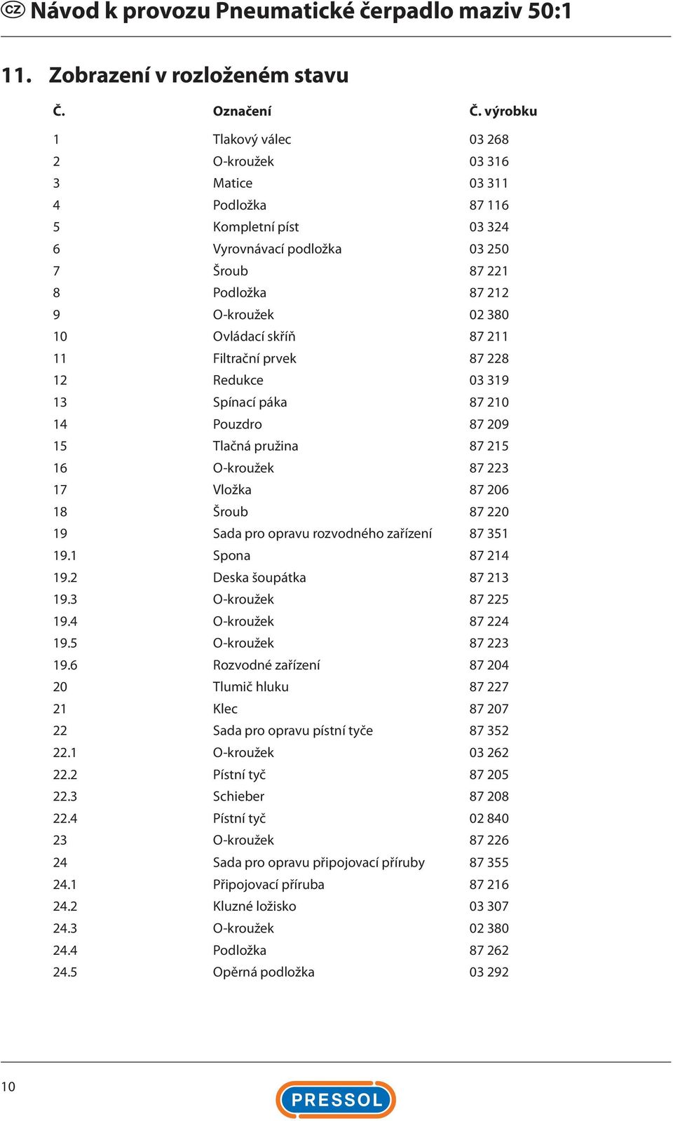 Ovládací skříň 87 211 11 Filtrační prvek 87 228 12 Redukce 03 319 13 Spínací páka 87 210 14 Pouzdro 87 209 15 Tlačná pružina 87 215 16 O-kroužek 87 223 17 Vložka 87 206 18 Šroub 87 220 19 Sada pro