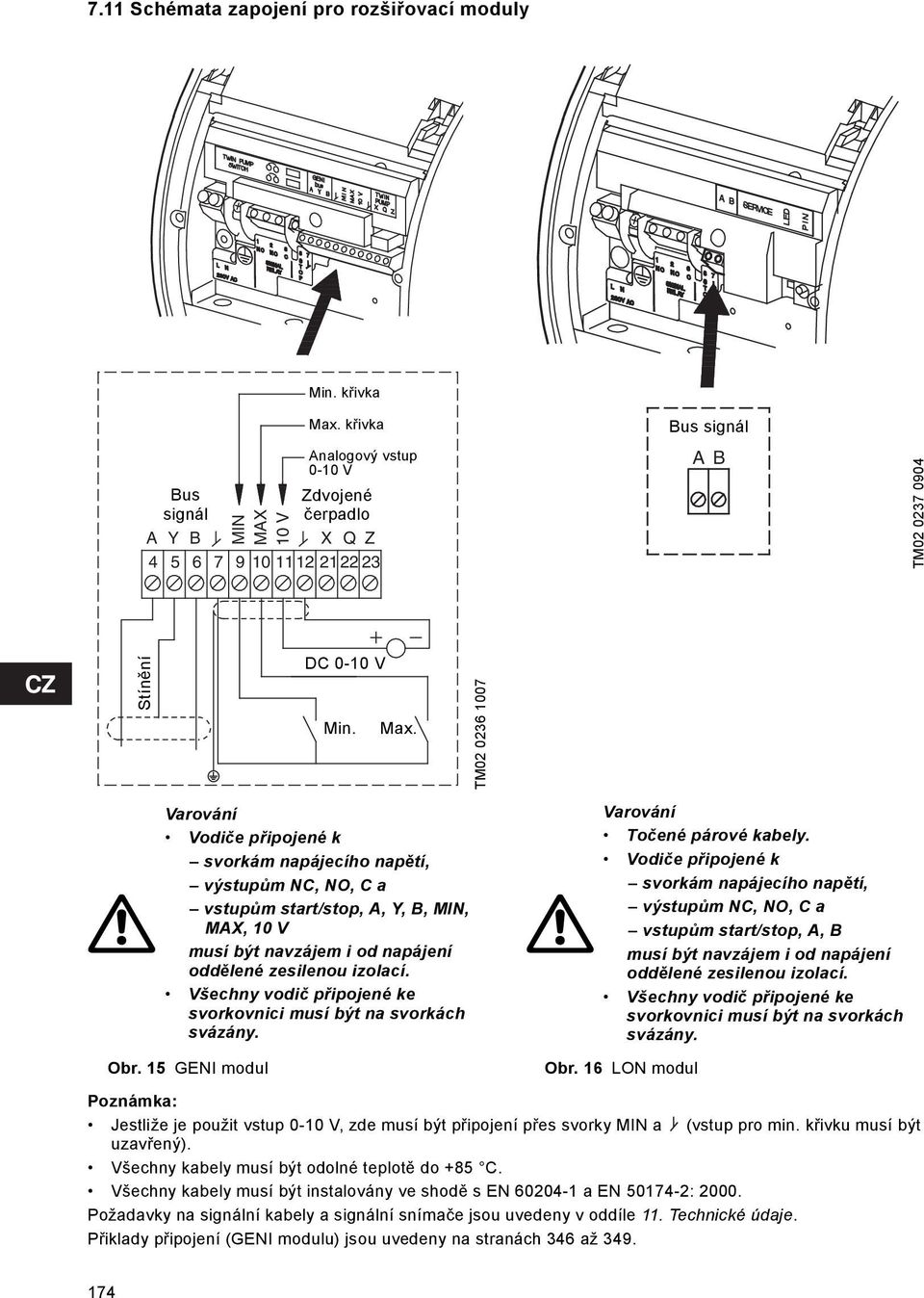 TM02 0236 1007 Varování Vodiče připojené k svorkám napájecího napětí, výstupům NC, NO, C a vstupům start/stop, A, Y, B, MIN, MAX, 10 V musí být navzájem i od napájení oddělené zesilenou izolací.