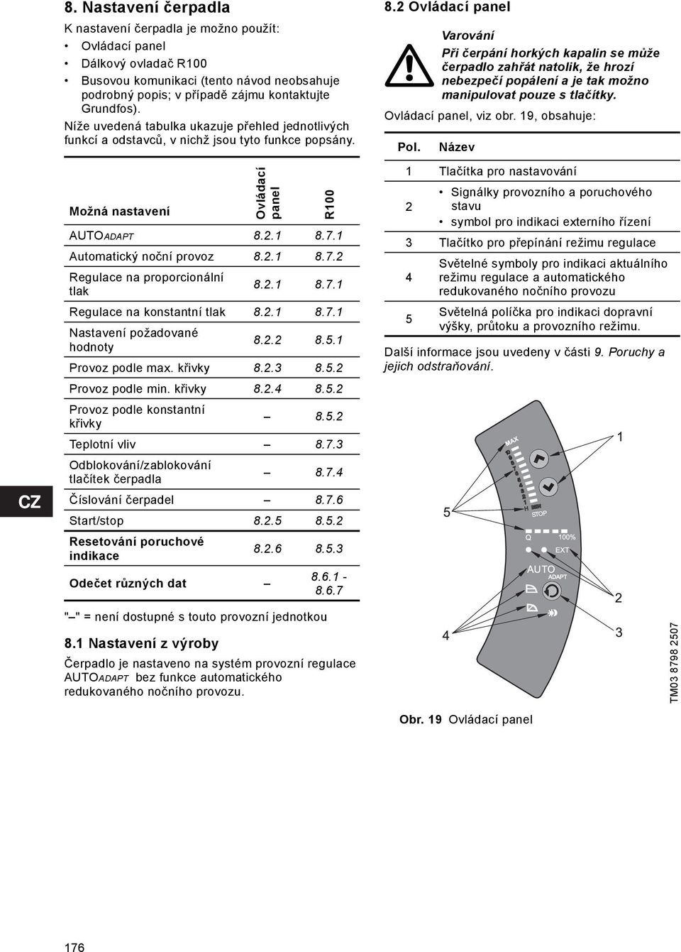 1 Nastavení z výroby Ovládací panel R100 AUTOADAPT 8.2.1 8.7.1 Automatický noční provoz 8.2.1 8.7.2 Regulace na proporcionální tlak 8.2.1 8.7.1 Regulace na konstantní tlak 8.2.1 8.7.1 Nastavení požadované hodnoty 8.