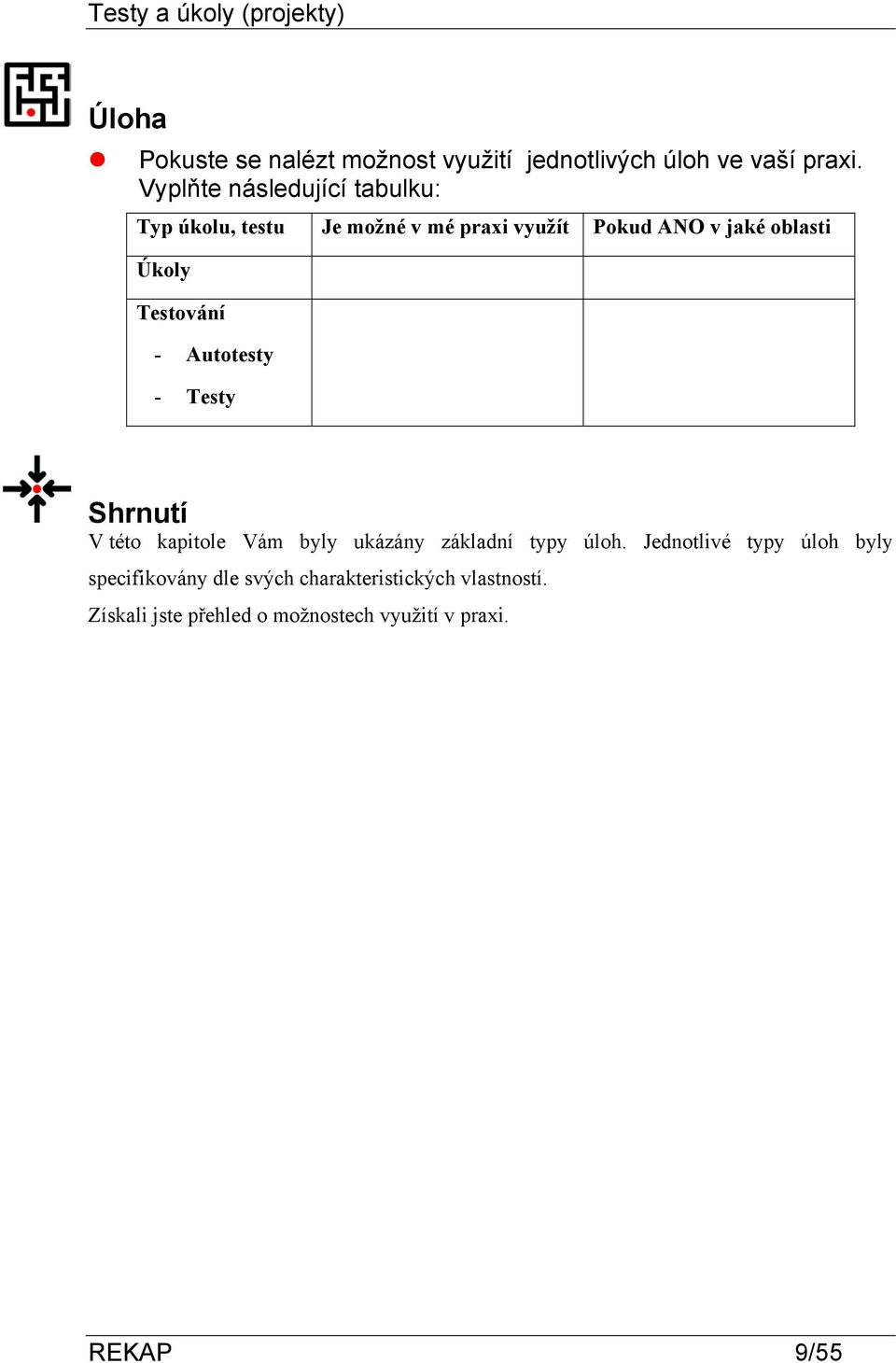 Testování - Autotesty - Testy Shrnutí V této kapitole Vám byly ukázány základní typy úloh.