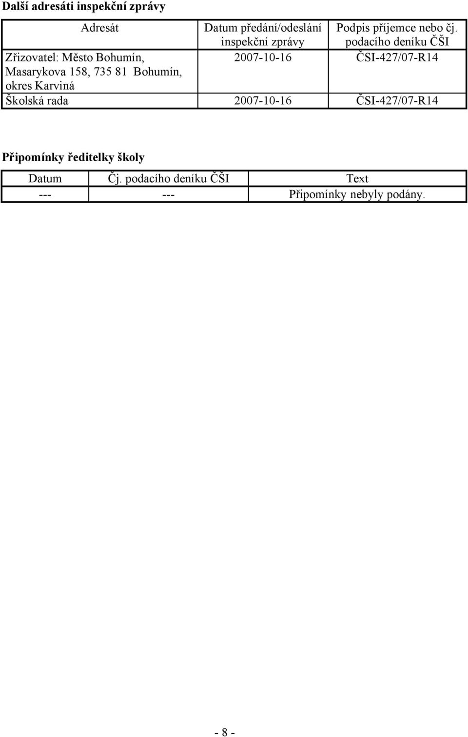 inspekční zprávy podacího deníku ČŠI 2007-10-16 ČSI-427/07-R14 Školská rada 2007-10-16