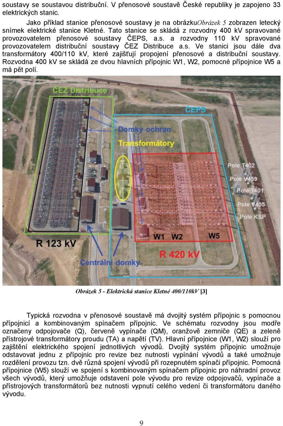 Tato stanice se skládá z rozvodny 400 kv spravované provozovatelem přenosové soustavy ČEPS, a.s. a rozvodny 110 kv spravované provozovatelem distribuční soustavy ČEZ Distribuce a.s. Ve stanici jsou dále dva transformátory 400/110 kv, které zajišťují propojení přenosové a distribuční soustavy.