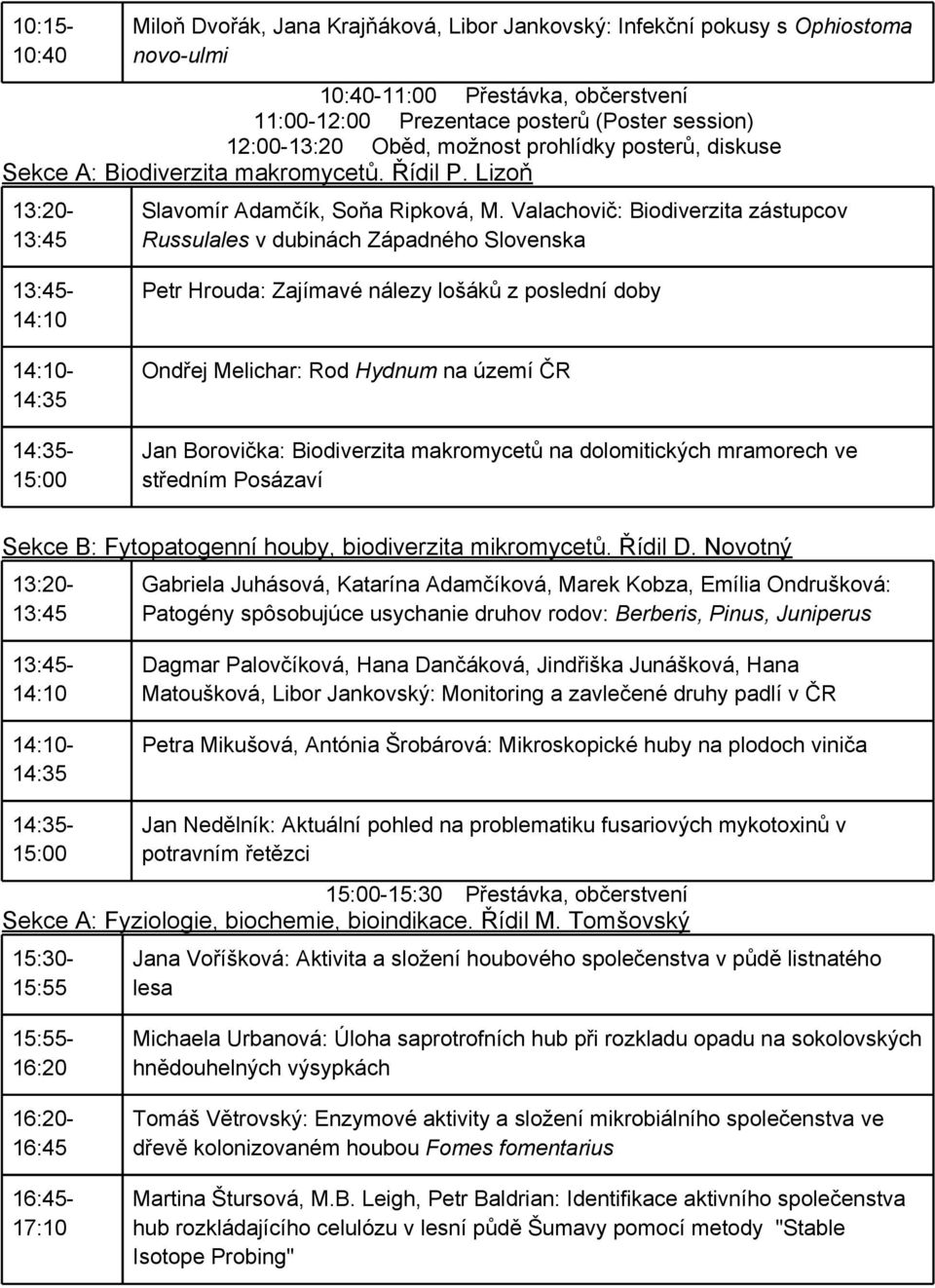 Valachovič: Biodiverzita zástupcov Russulales v dubinách Západného Slovenska 13:45-14:10 14:10-14:35 14:35-15:00 Petr Hrouda: Zajímavé nálezy lošáků z poslední doby Ondřej Melichar: Rod Hydnum na