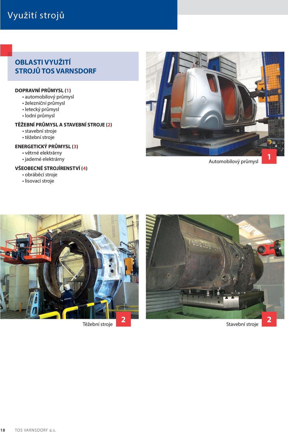těžební stroje ENERGETICKÝ PRŮMYSL (3) větrné elektrárny jaderné elektrárny VŠEOBECNÉ STROJÍRENSTVÍ