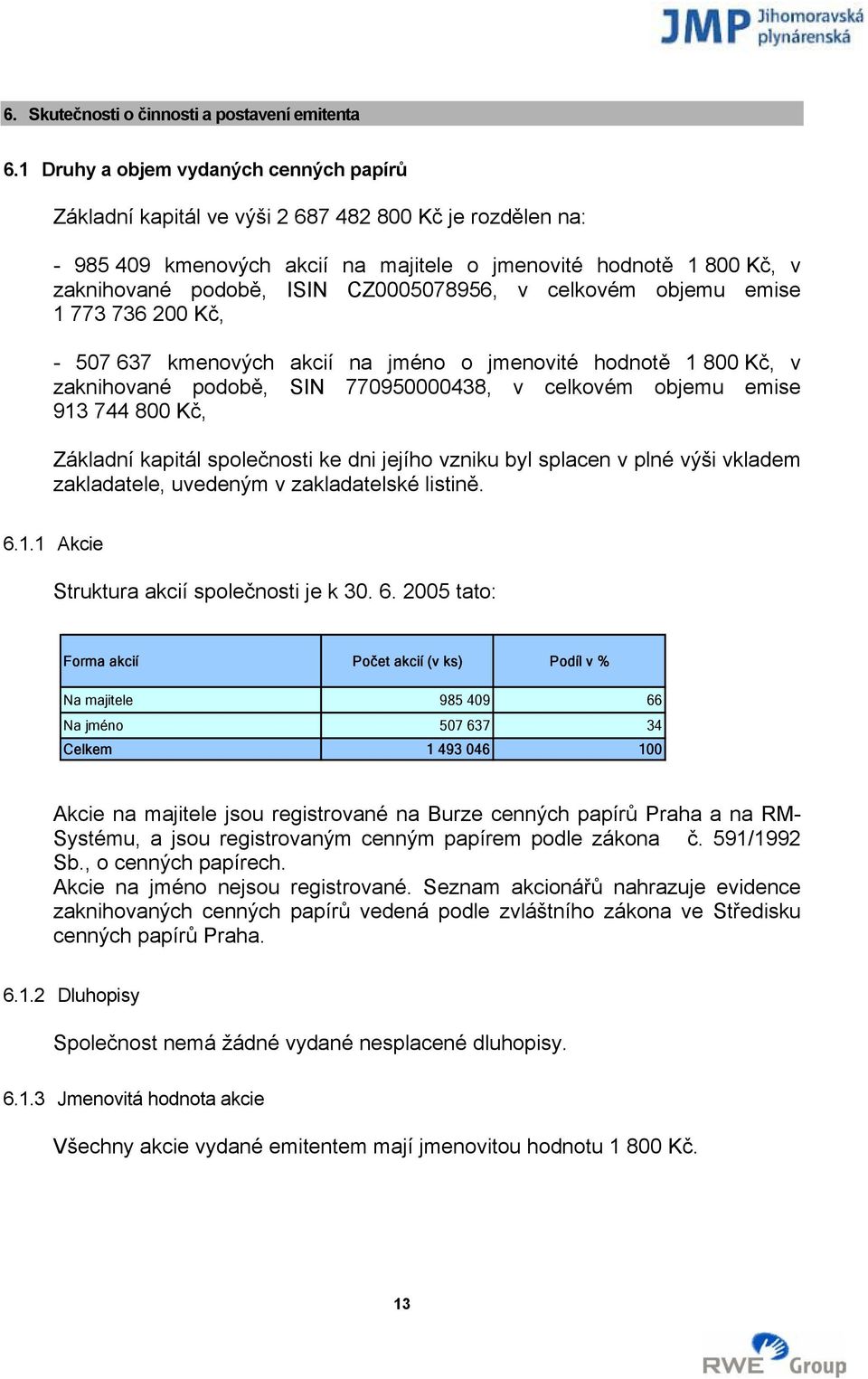 CZ0005078956, v celkovém objemu emise 1 773 736 200 Kč, - 507 637 kmenových akcií na jméno o jmenovité hodnotě 1 800 Kč, v zaknihované podobě, SIN 770950000438, v celkovém objemu emise 913 744 800