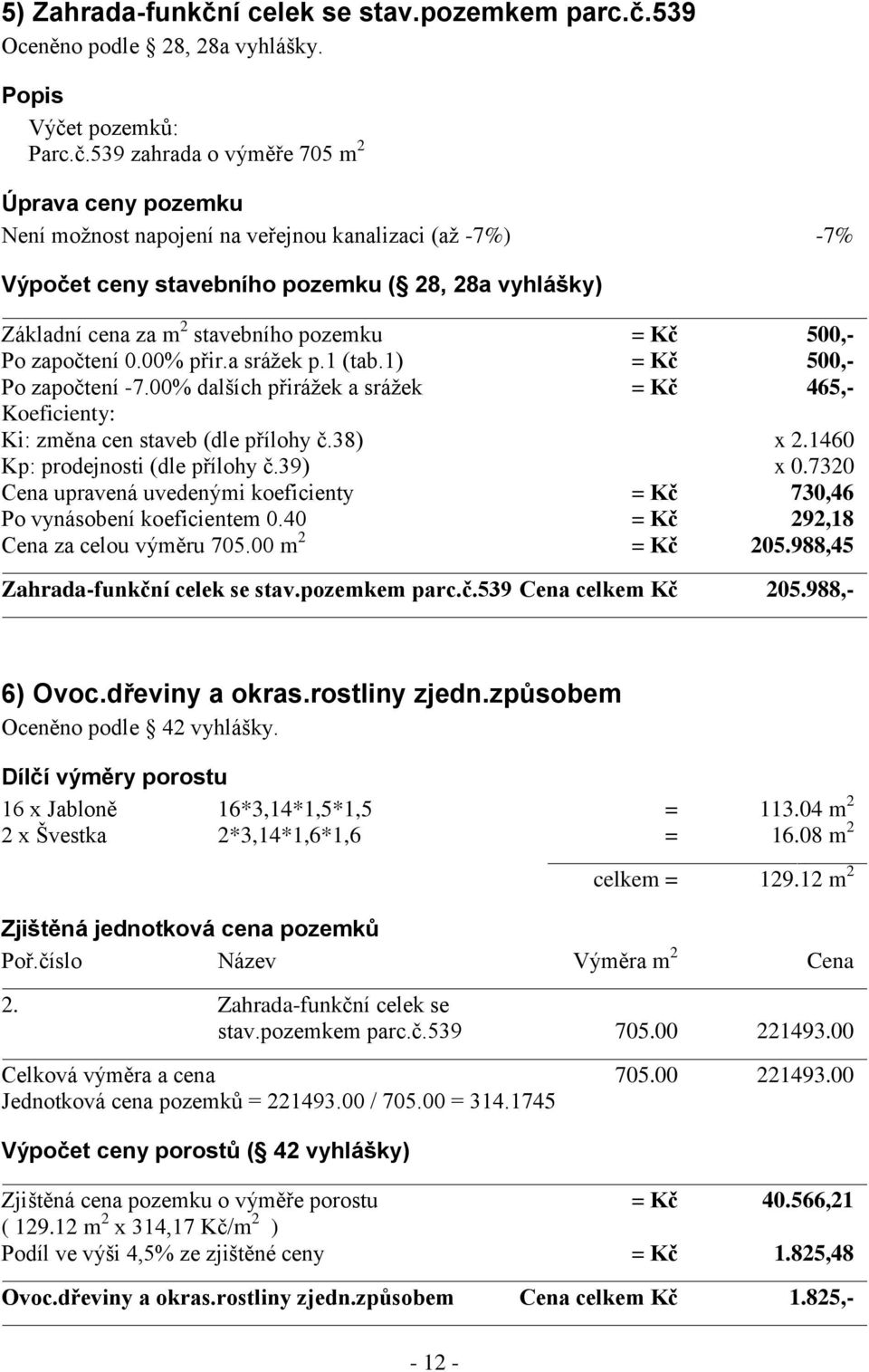 539 Oceněno podle 28, 28a vyhlášky. Popis Výče