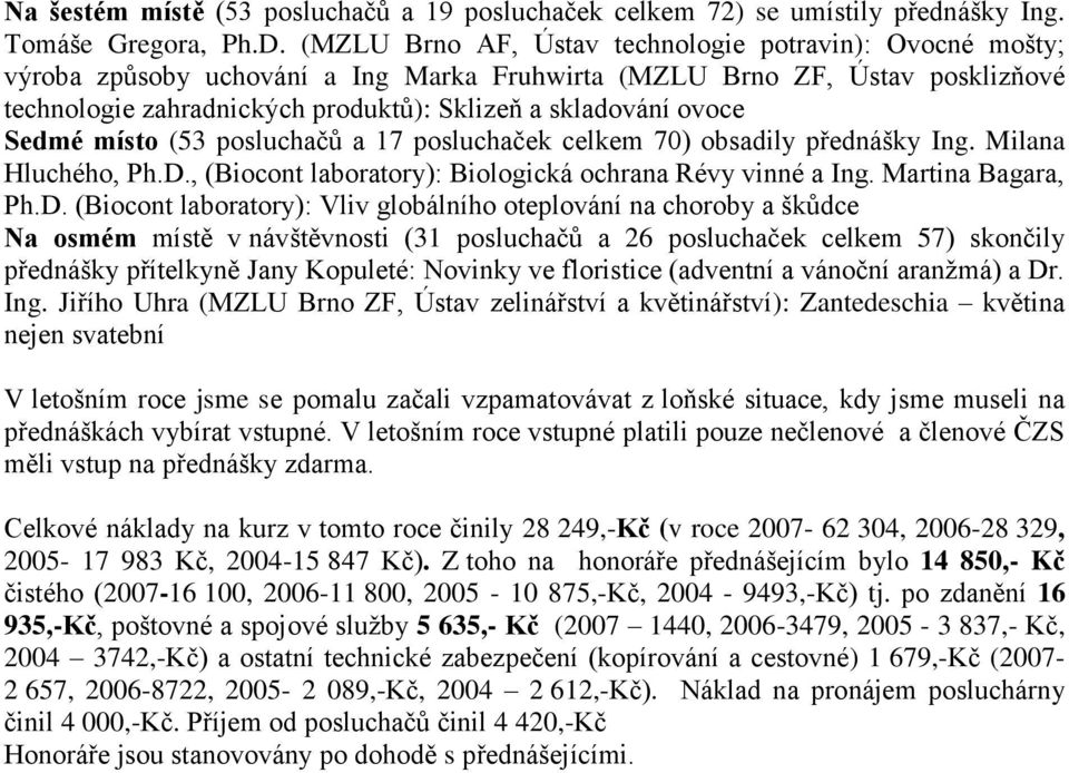 ovoce Sedmé místo (53 posluchačů a 17 posluchaček celkem 70) obsadily přednášky Ing. Milana Hluchého, Ph.D.