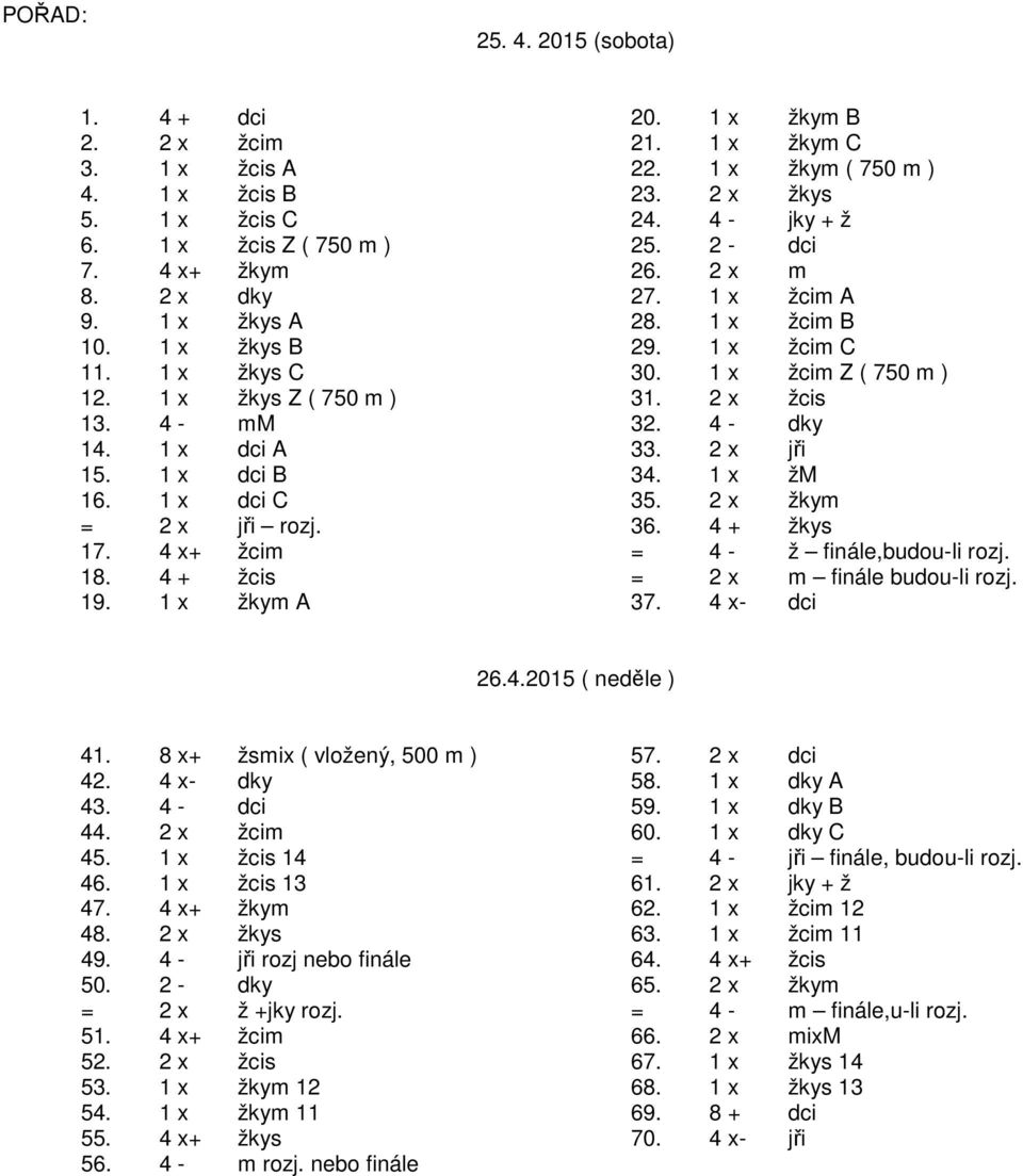 1 x žkys Z ( 750 m ) 31. 2 x žcis 13. 4 - mm 32. 4 - dky 14. 1 x dci A 33. 2 x jři 15. 1 x dci B 34. 1 x žm 16. 1 x dci C 35. 2 x žkym = 2 x jři rozj. 36. 4 + žkys 17.