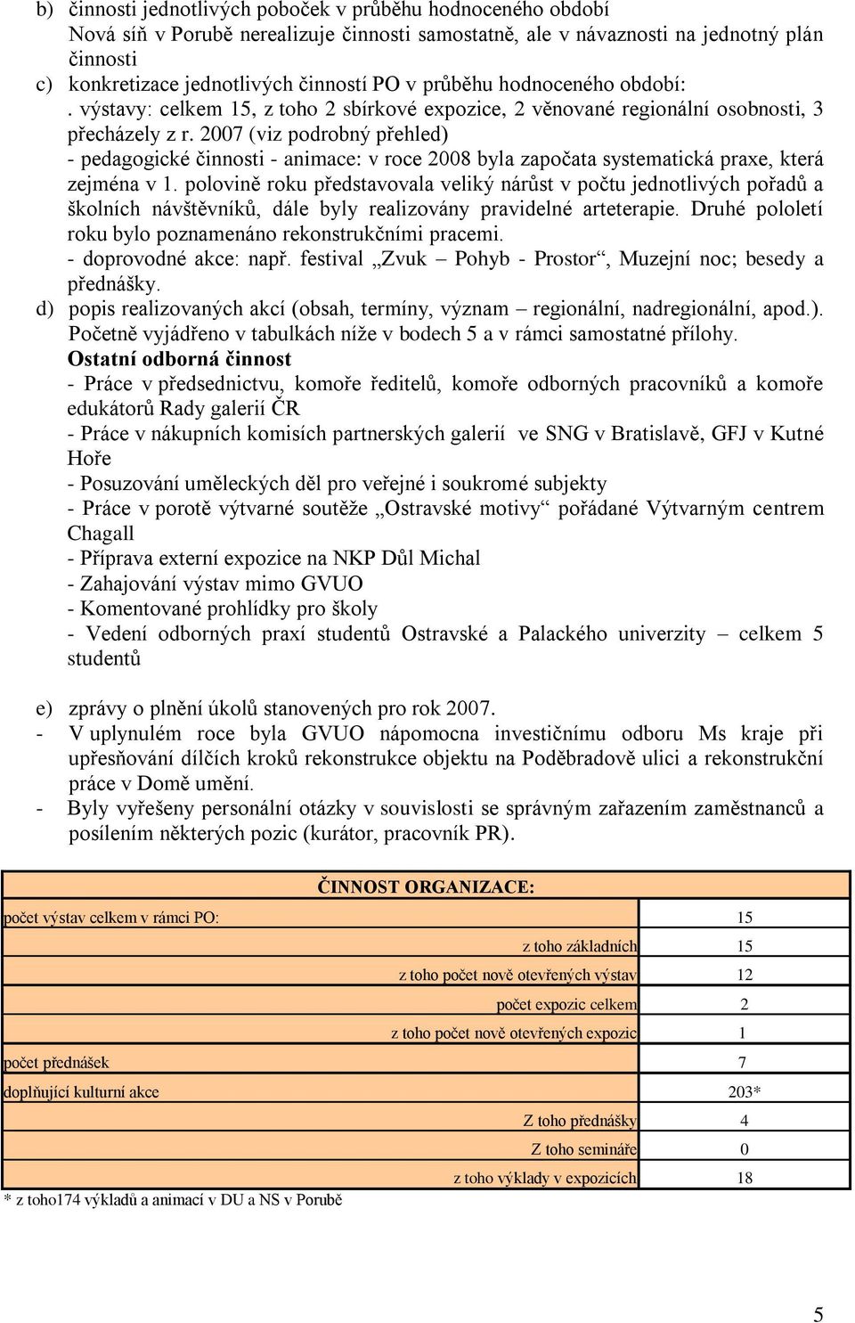 2007 (viz podrobný přehled) - pedagogické činnosti - animace: v roce 2008 byla započata systematická praxe, která zejména v 1.