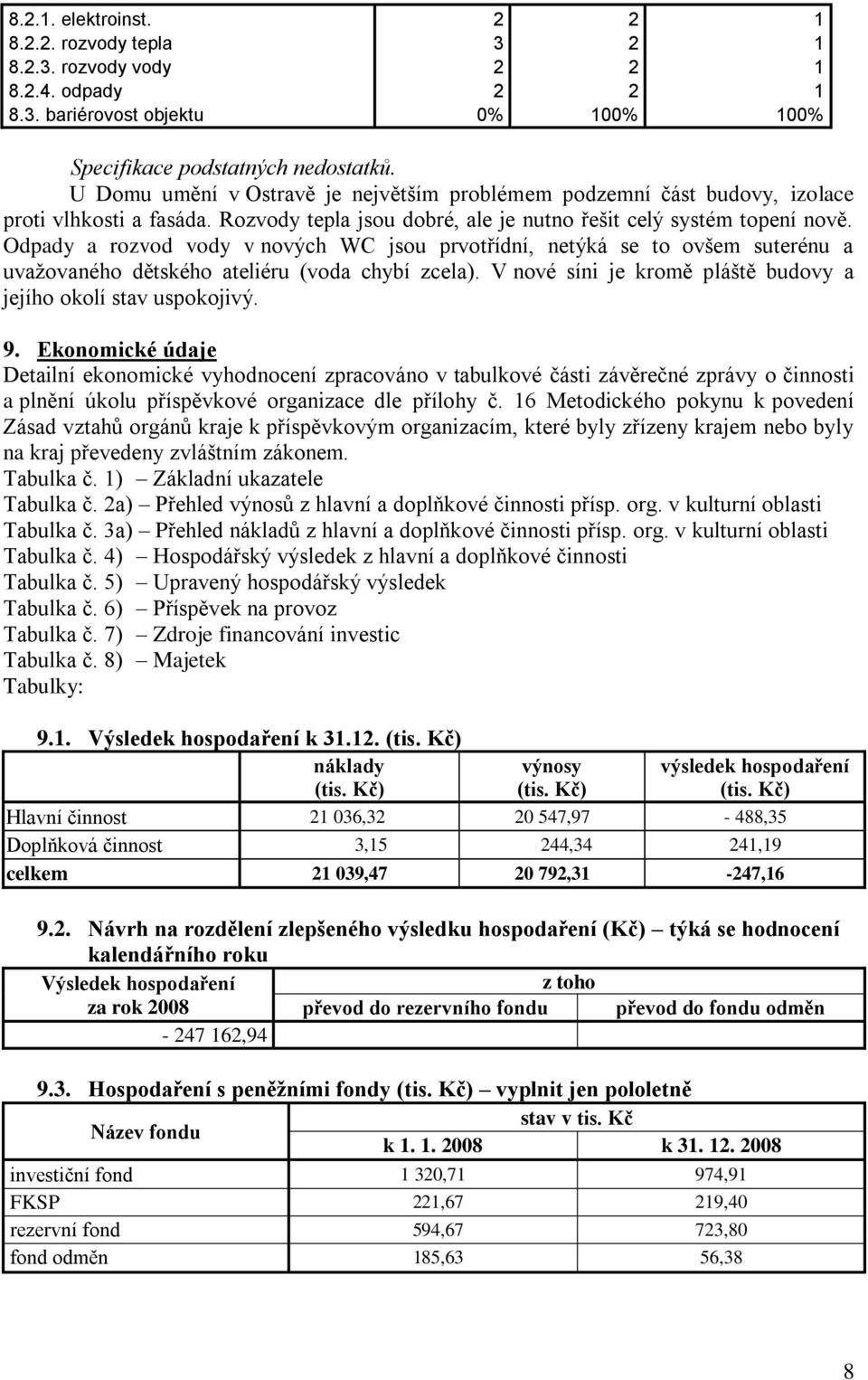 Odpady a rozvod vody v nových WC jsou prvotřídní, netýká se to ovšem suterénu a uvažovaného dětského ateliéru (voda chybí zcela). V nové síni je kromě pláště budovy a jejího okolí stav uspokojivý. 9.