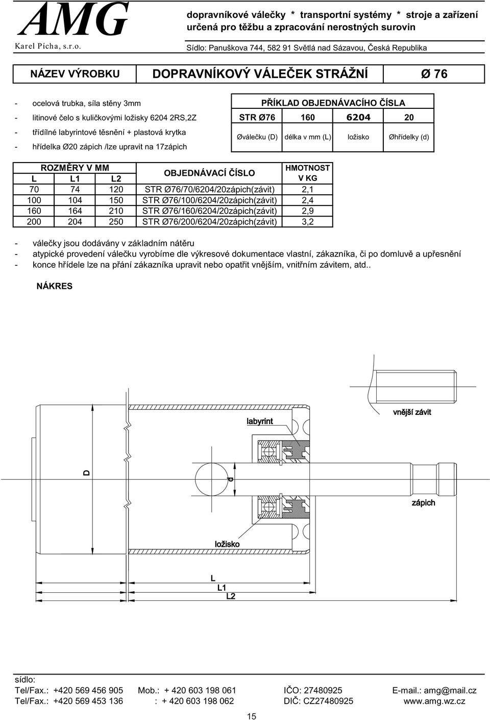 Ø76/160/6204/20zápich(závit) 2,9 200 204 250 TR Ø76/200/6204/20zápich(závit) 3,2 PØÍKA OBJENÁVACÍHO ÈÍA élka v mm () ložisko Øhøíelky () váleèky jsou oávány v záklaním nátìru atypické proveení