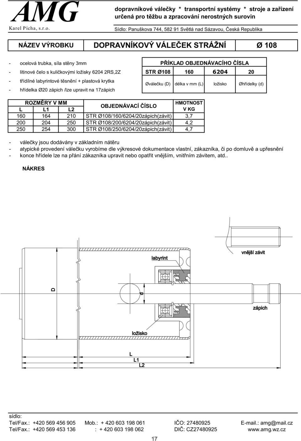 4,2 250 254 300 TR Ø108/250/6204/20zápich(závit) 4,7 PØÍKA OBJENÁVACÍHO ÈÍA élka v mm () ložisko Øhøíelky () váleèky jsou oávány v záklaním nátìru atypické proveení váleèku vyrobíme le