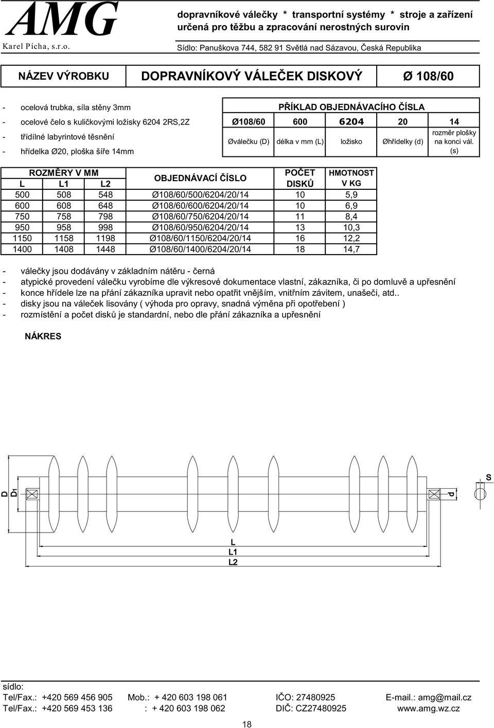 høíelka Ø20, ploška šíøe 14mm (s) POÈET HMOTNOT OBJENÁVACÍ ÈÍO 1 2 IKÙ V KG 500 508 548 Ø108/60/500/6204/20/14 10 5,9 600 608 648 Ø108/60/600/6204/20/14 10 6,9 750 758 798 Ø108/60/750/6204/20/14 11