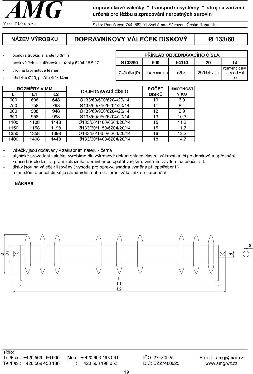 høíelka Ø20, ploška šíøe 14mm (s) POÈET HMOTNOT OBJENÁVACÍ ÈÍO 1 2 IKÙ V KG 600 608 648 Ø133/60/600/6204/20/14 10 6,9 750 758 798 Ø133/60/750/6204/20/14 11 8,4 900 908 948 Ø133/60/900/6204/20/14 12