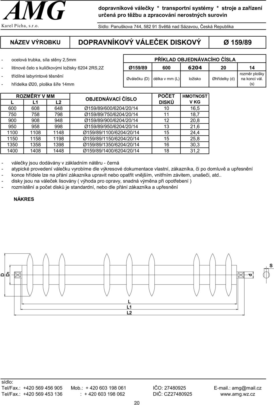 høíelka Ø20, ploška šíøe 14mm (s) POÈET HMOTNOT OBJENÁVACÍ ÈÍO 1 2 IKÙ V KG 600 608 648 Ø159/89/600/6204/20/14 10 16,5 750 758 798 Ø159/89/750/6204/20/14 11 18,7 900 908 948 Ø159/89/900/6204/20/14 12