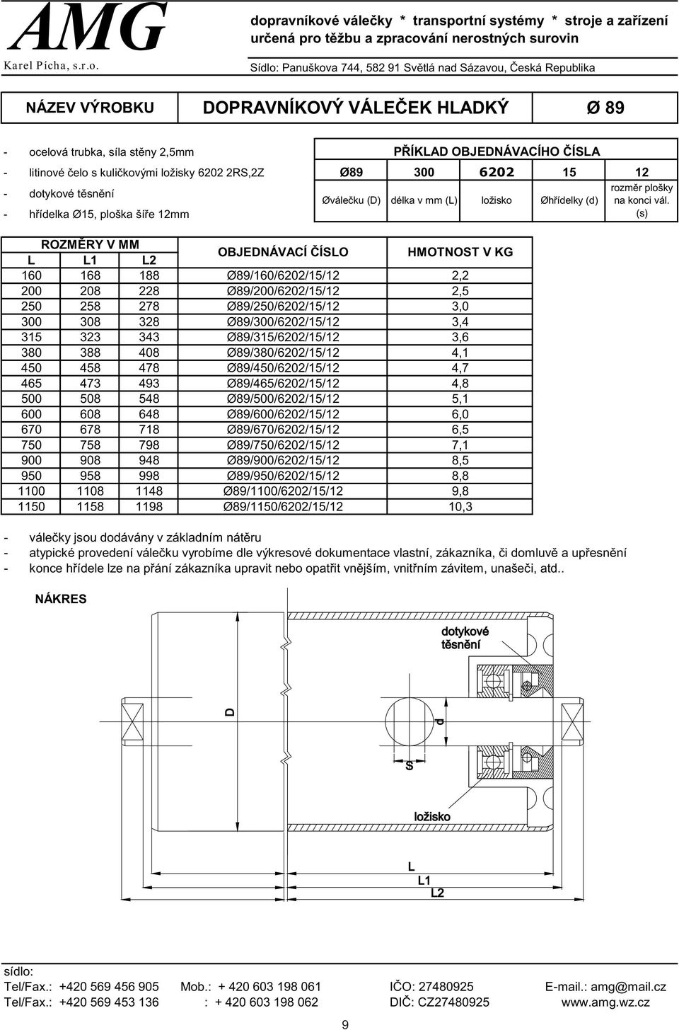 1 2 OBJENÁVACÍ ÈÍO HMOTNOT V KG 160 168 188 Ø89/160/6202/15/12 2,2 200 208 228 Ø89/200/6202/15/12 2,5 250 258 278 Ø89/250/6202/15/12 3,0 300 308 328 Ø89/300/6202/15/12 3,4 315 323 343