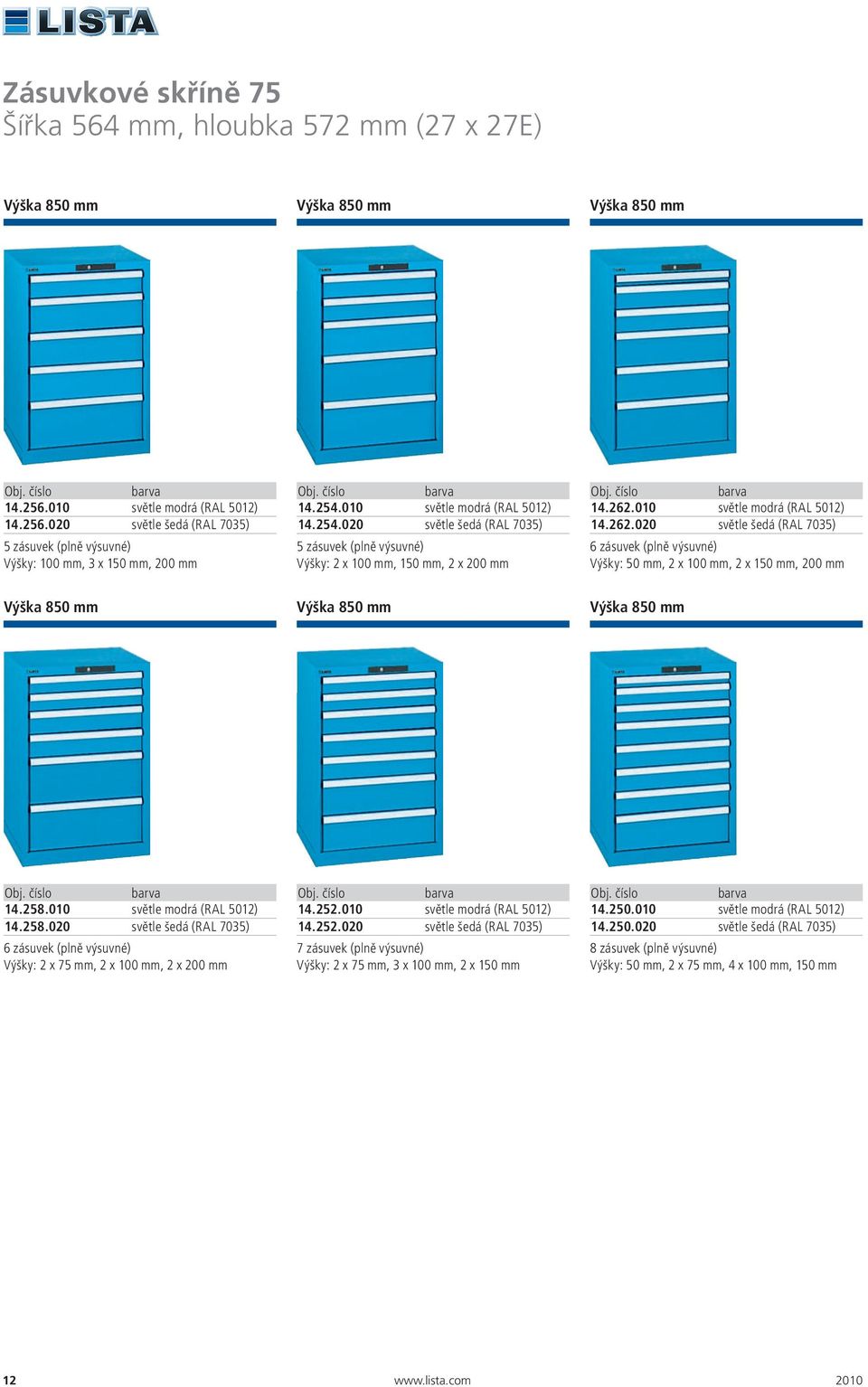 010 světle modrá (RAL 5012) 14.262.020 světle šedá (RAL 7035) 6 zásuvek (plně výsuvné) Výšky: 50, 2 x 100, 2 x 150, 200 Výška 850 Výška 850 Výška 850 14.258.