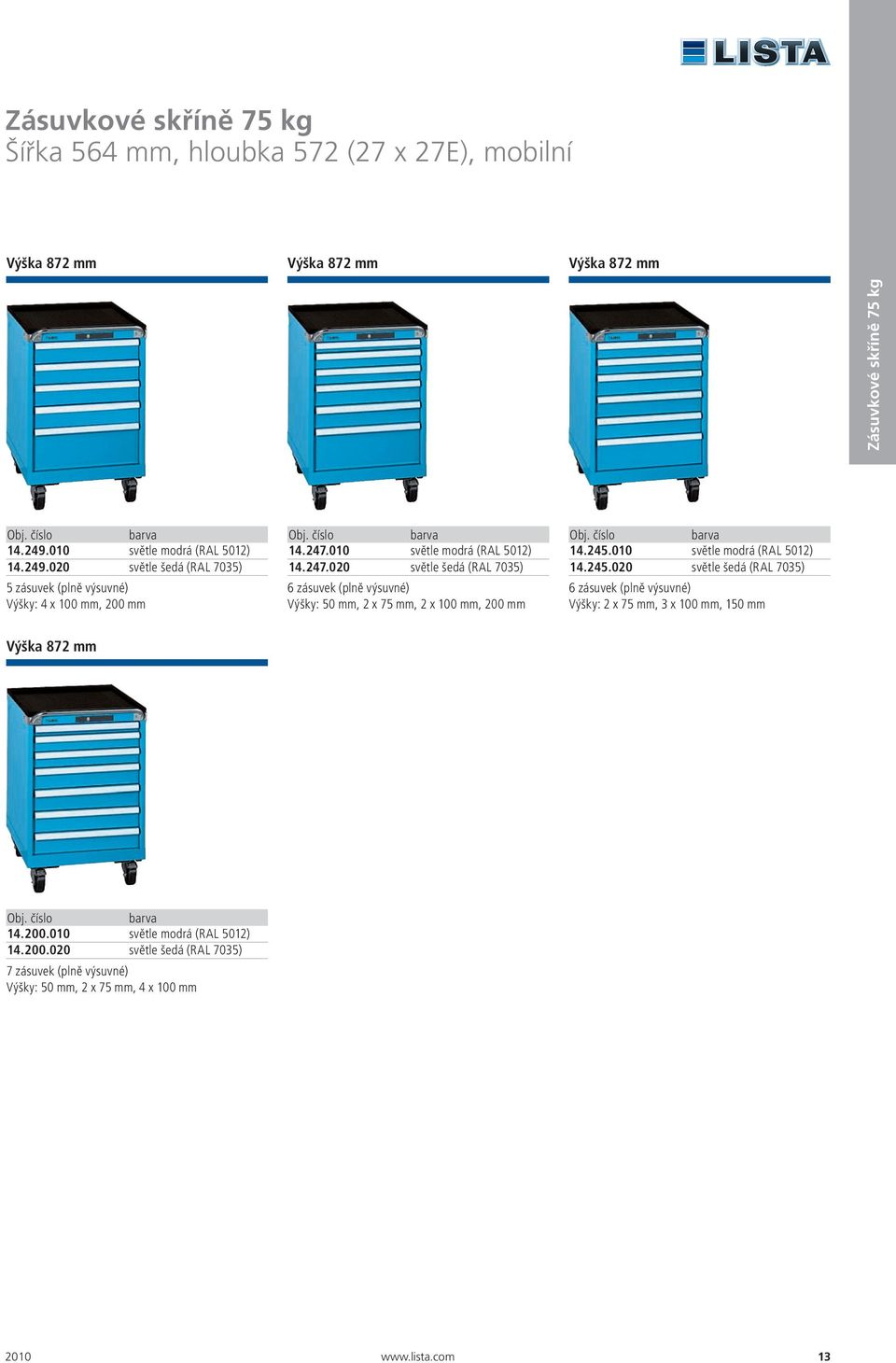 010 světle modrá (RAL 5012) 14.247.020 světle šedá (RAL 7035) 6 zásuvek (plně výsuvné) Výšky: 50, 2 x 75, 2 x 100, 200 14.245.
