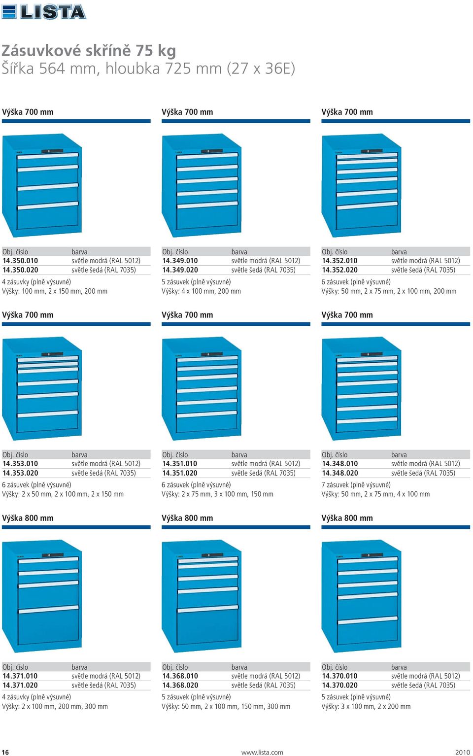 010 světle modrá (RAL 5012) 14.352.020 světle šedá (RAL 7035) 6 zásuvek (plně výsuvné) Výšky: 50, 2 x 75, 2 x 100, 200 Výška 700 Výška 700 Výška 700 14.353.