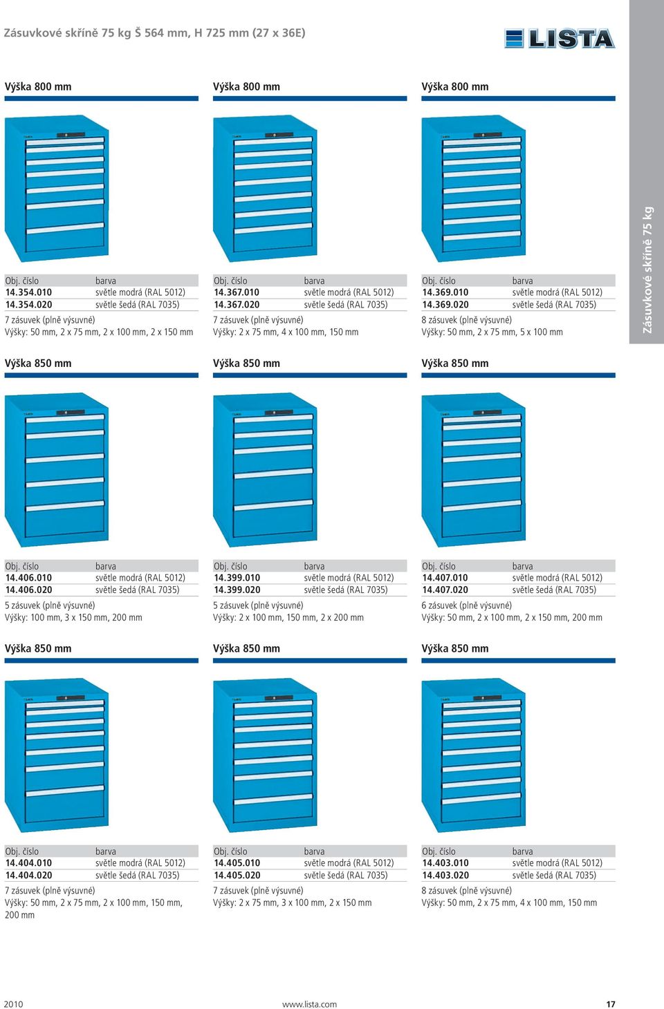 010 světle modrá (RAL 5012) 14.369.020 světle šedá (RAL 7035) 8 zásuvek (plně výsuvné) Výšky: 50, 2 x 75, 5 x 100 Zásuvkové skříně 75 kg Výška 850 Výška 850 Výška 850 14.406.