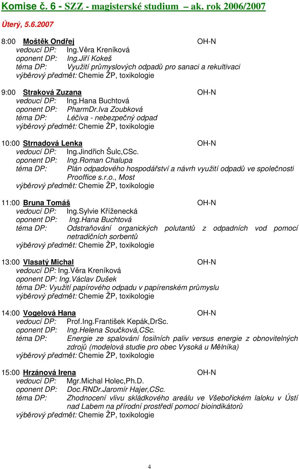 Iva Zoubková téma DP: Léčiva - nebezpečný odpad 10:00 Strnadová Lenka OH-N vedoucí DP: Ing.Jindřich Šulc,CSc. oponent DP: Ing.