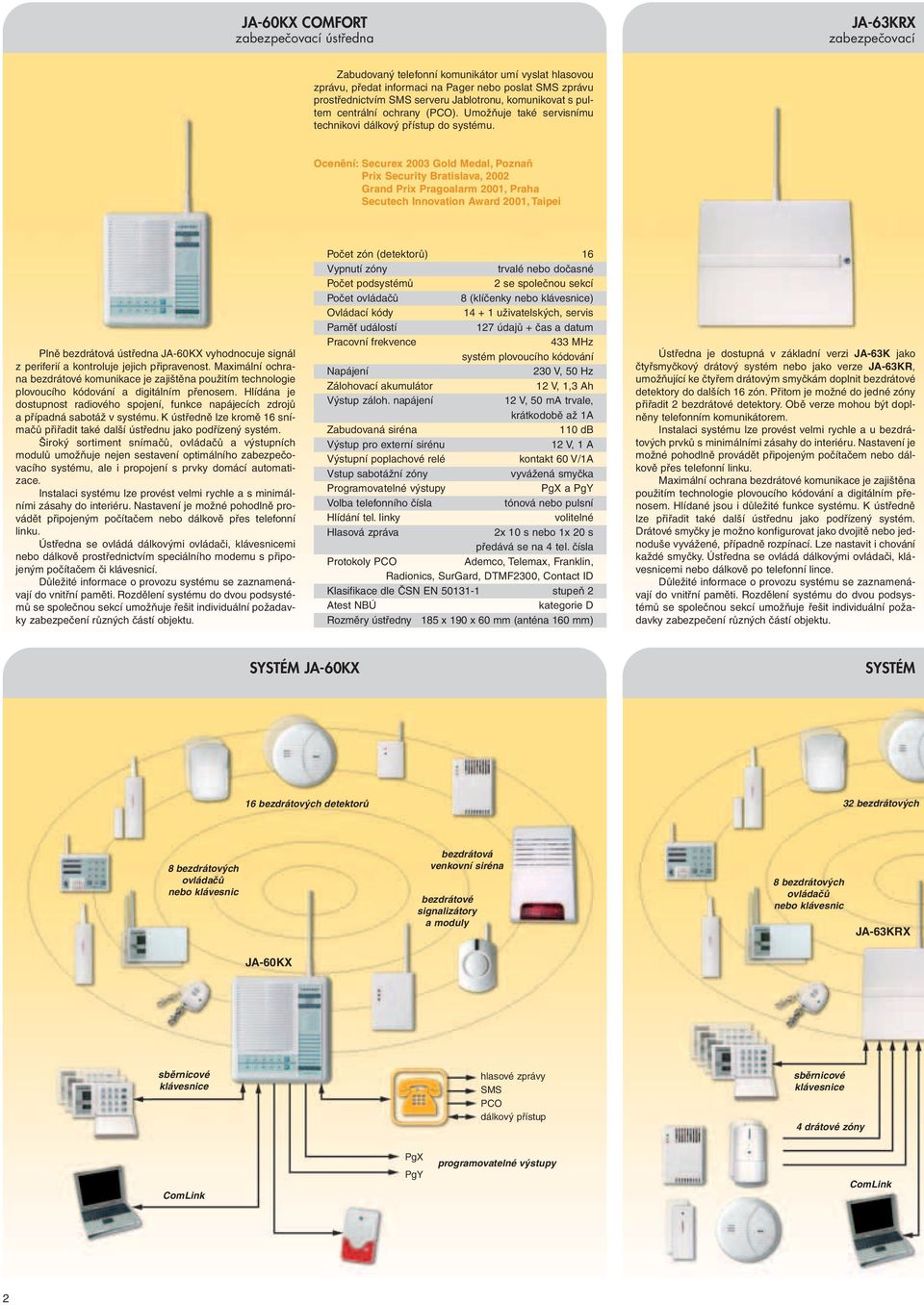 Ocenění: Securex 2003 Gold Medal, Poznaň Prix Security Bratislava, 2002 Grand Prix Pragoalarm 2001, Praha Secutech Innovation Award 2001, Taipei Plně JA-60KX vyhodnocuje signál z periferií a