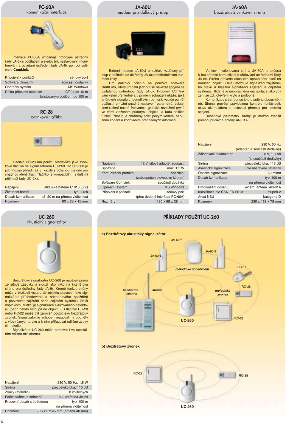 Připojení k počítači sériový port Software ComLink součástí dodávky Operační systém MS Windows Délka připojení kabelem CT-04 do 10 m twistovaným vodičem do 100 m RC-28 zvonkové tlačítko Externí modem
