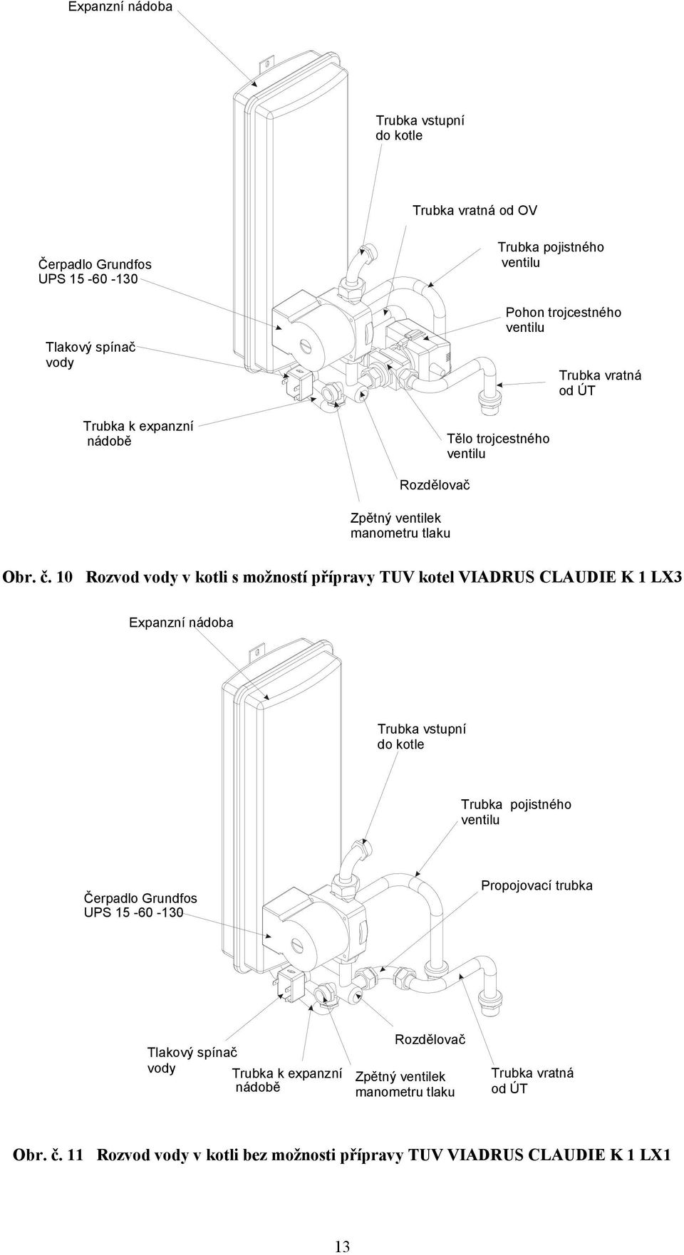 10 Rozvod vody v kotli s možností přípravy TUV kotel VIADRUS CLAUDIE K 1 LX3 Expanzní nádoba Trubka vstupní do kotle Trubka pojistného ventilu Čerpadlo Grundfos UPS