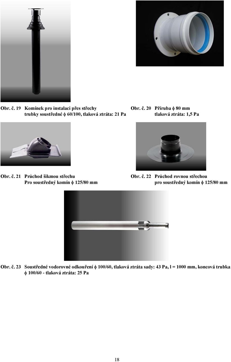 22 Průchod rovnou střechou pro soustředný komín φ 125/80 mm Obr. č.