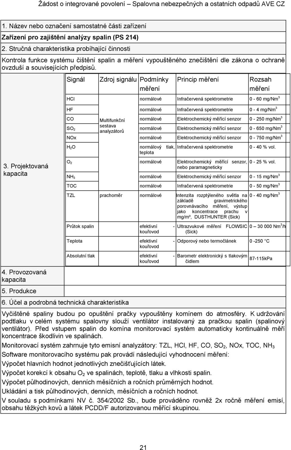 Signál HCl Zdroj signálu Podmínky měření Princip měření Rozsah měření normálové Infračervená spektrometrie 0-60 mg/nm 3 HF normálové Infračervená spektrometrie 0-4 mg/nm 3 CO Multifunkční normálové