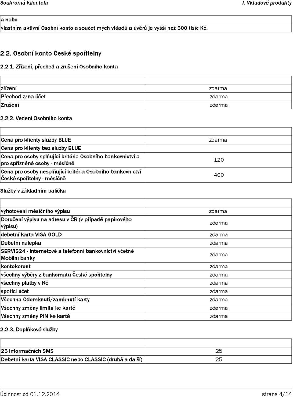 2.2. Vedení Osobního konta Cena pro klienty služby BLUE Cena pro klienty bez služby BLUE Cena pro osoby splňující kritéria Osobního bankovnictví a pro spřízněné osoby - měsíčně Cena pro osoby