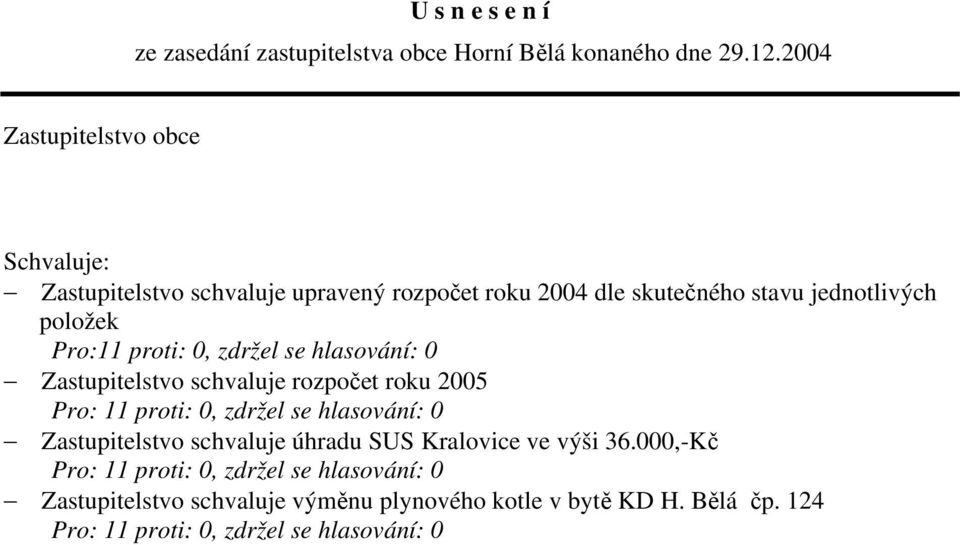 položek Pro:11 proti: 0, zdržel se hlasování: 0 Zastupitelstvo schvaluje rozpočet roku 2005