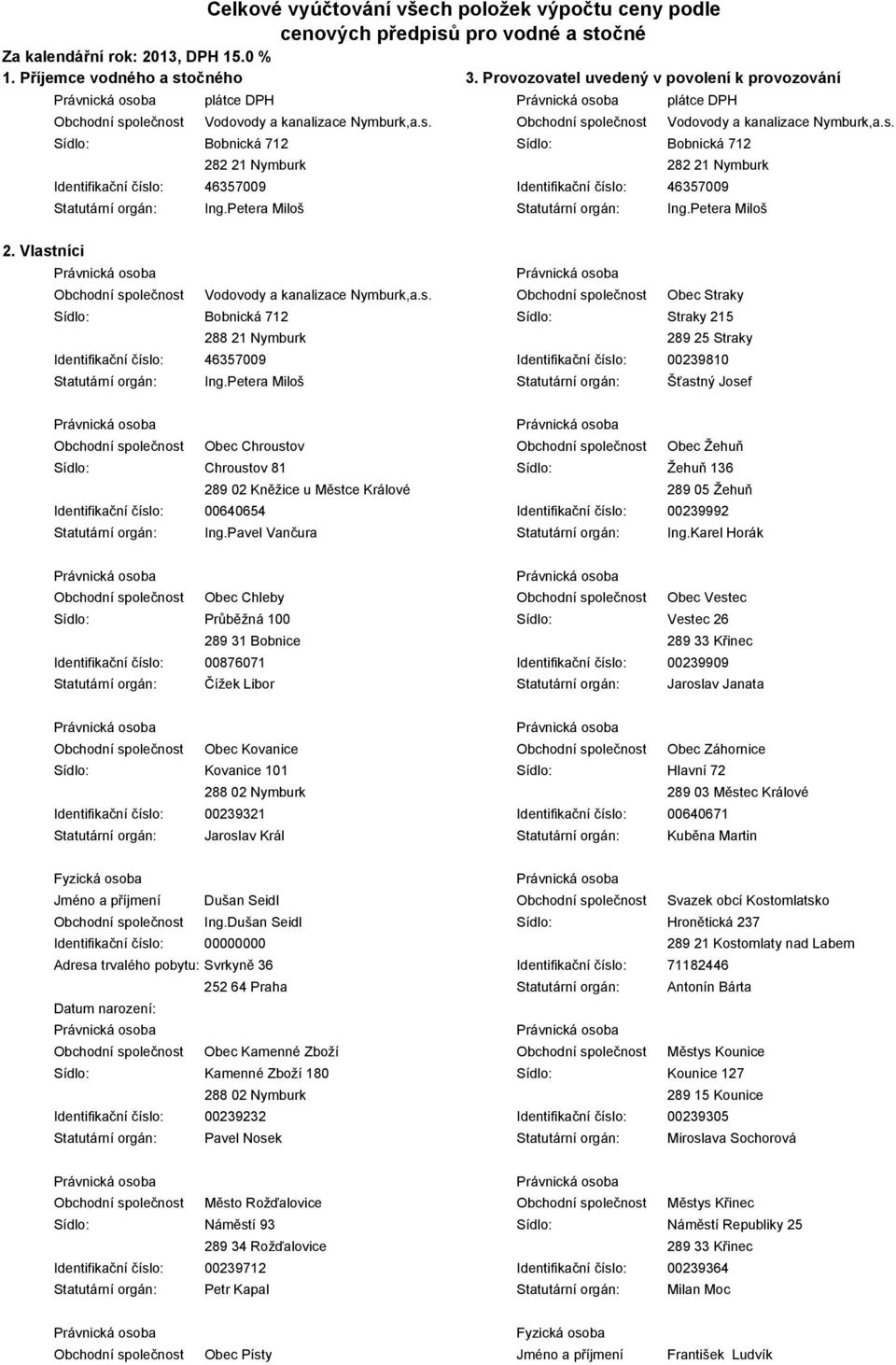 níci Obchodní společnost Vodovody a kanalizace Nymburk,a.s. Obchodní společnost Obec Straky Bobnická 712 Straky 215 288 21 Nymburk 289 25 Straky Identifikační číslo: 46357009 Identifikační číslo: 00239810 Statutární orgán: Ing.