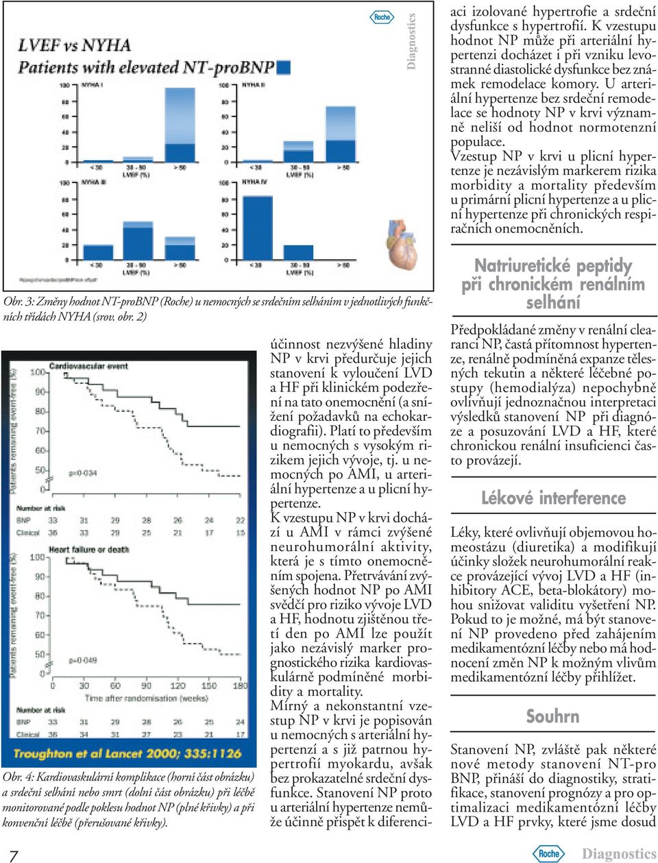 Vzestup NP v krvi u plicní hypertenze je nezávislým markerem rizika morbidity a mortality pøedevším u primární plicní hypertenze a u plicní hypertenze pøi chronických respiraèních onemocnìních. Obr.