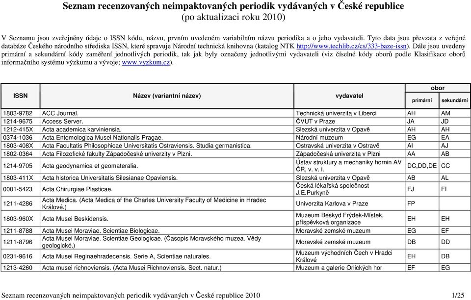 Dále jsou uvedeny a kódy zaměření jednotlivých periodik, tak jak byly označeny jednotlivými vydavateli (viz číselné kódy ů podle Klasifikace ů informačního systému výzkumu a vývoje; www.vyzkum.cz).