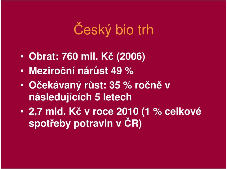 růst: 35 % ročně v následujících 5 letech