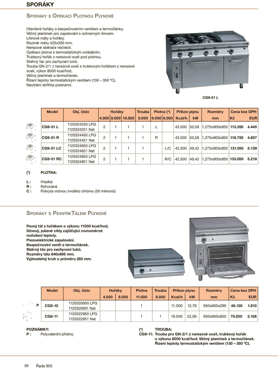 číslo Hořáky Trouba lotna (*) říkon plynu Rozměry Cena bez DH 4.000 8.000 10.500 8.000 9.000 8.000 Kcal/h kw mm Kč EUR CG9-51 L CG9-51 R CG9-51 LC CG9-51 RC 1120324250 LG 1120324251 Nat 2 1 1 1 L 43.
