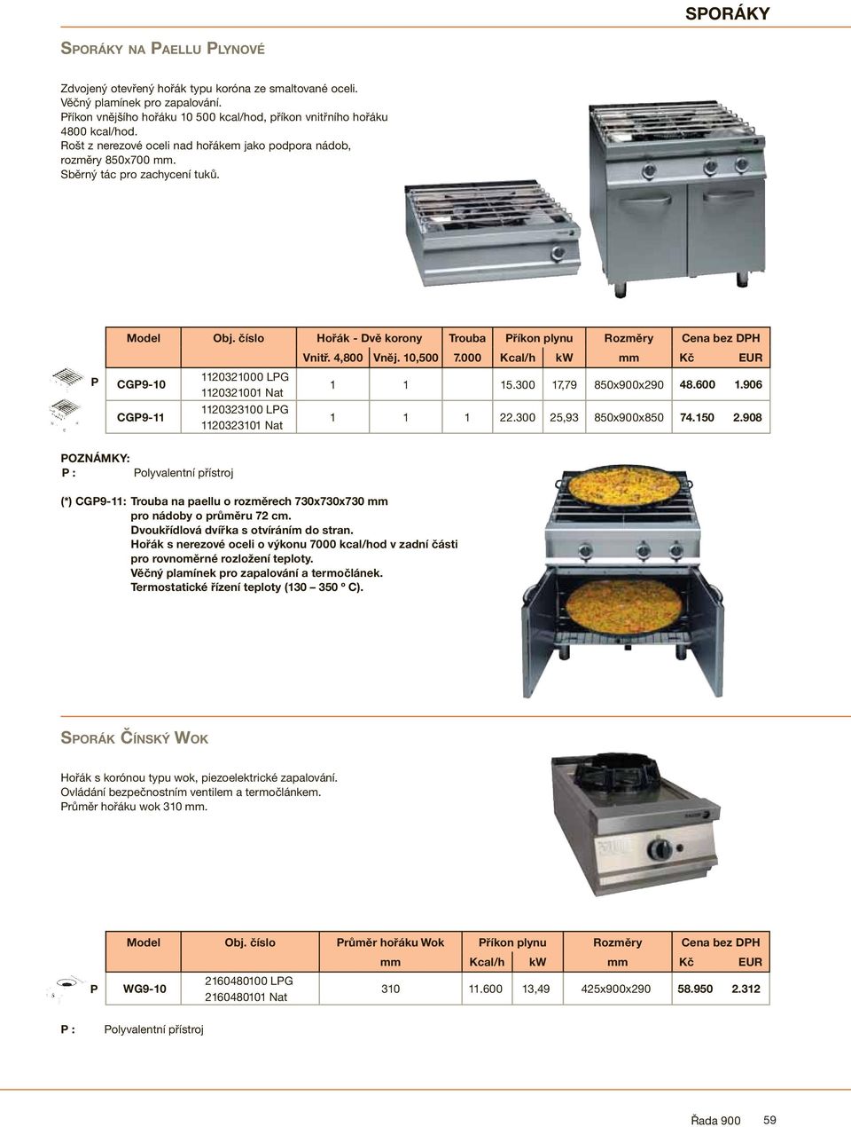 000 Kcal/h kw mm Kč EUR CG9-10 1120321000 LG 1120321001 Nat 1 1 15.300 17,79 850x900x290 48.600 1.906 CG9-11 1120323100 LG 1120323101 Nat 1 1 1 22.300 25,93 850x900x850 74.150 2.